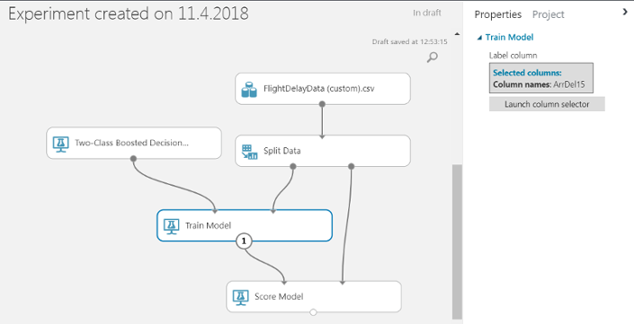 Selecting the prediction label