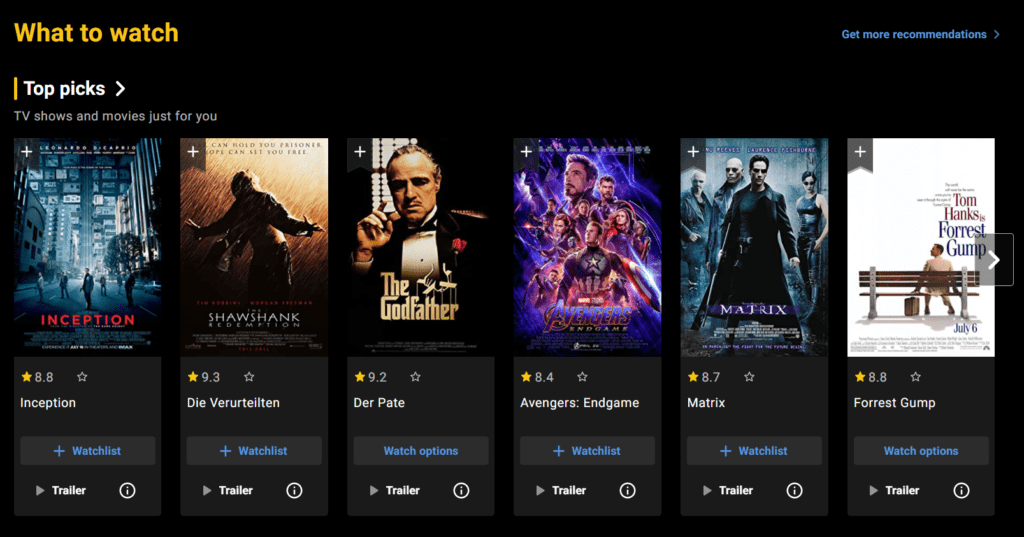 MDB Movie Database Recommender Systems Collaborative Filtering