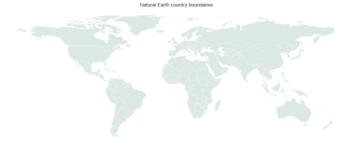 Natural Earth country boundaries loaded with GeoPandas